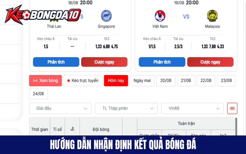 Huong dan nhan dinh ket qua bong da Hướng dẫn chi tiết cách nhận định kết quả bóng đá