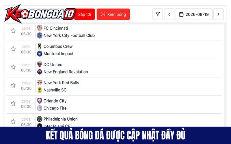 Ket qua bong da duoc cap nhat day du Các giải đấu được cập nhật kết quả bóng đá đầy đủ