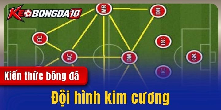 Đội hình kim cương – Cách vận hành và ưu nhược điểm 