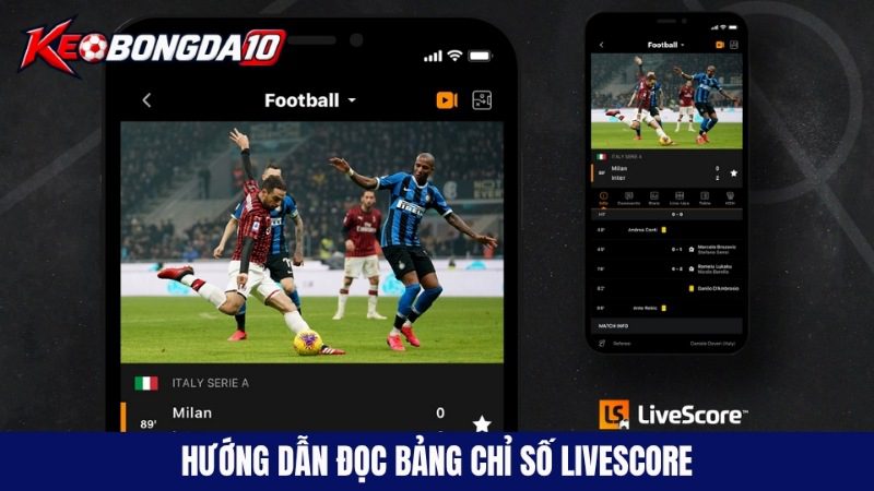 Hướng dẫn cách đọc và các ký hiệu trên bảng tỷ số trực tuyến