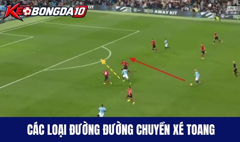 loai duong chuyen xe toang Các loại đường đường chuyền xé toang phổ biến