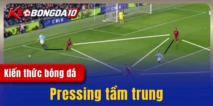 Pressing tầm trung – Giải thích thuật ngữ trong bóng đá 