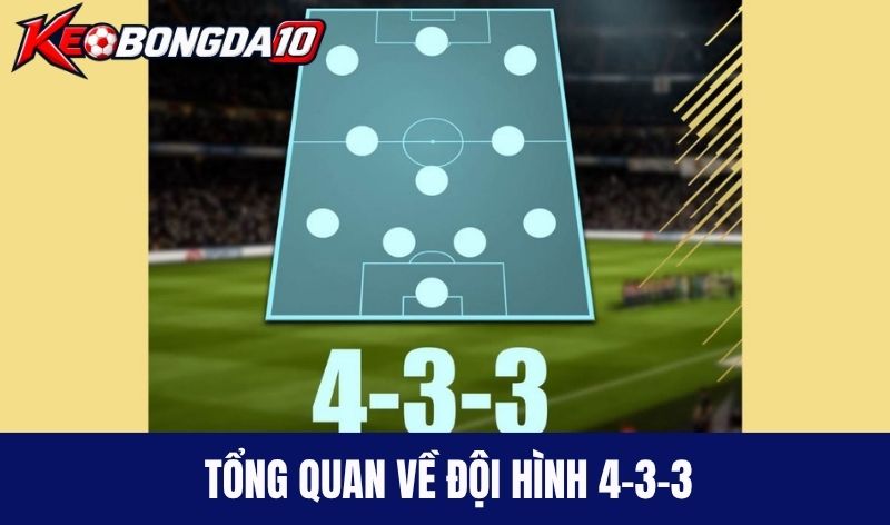 Tổng quan về đội hình 4-3-3 và nhiệm vụ của cầu thủ