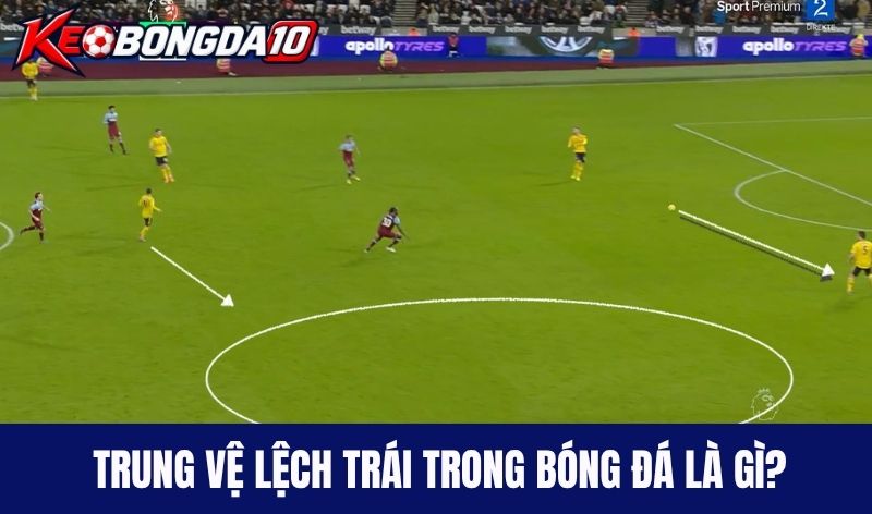 Trung vệ lệch trái trong bóng đá là gì?