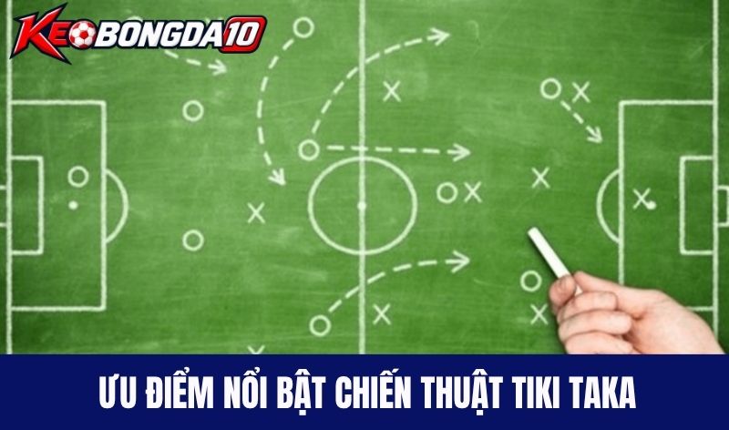 uu diem chien thuat tiki taka Ưu điểm nổi bật của chiến thuật Tiki Taka